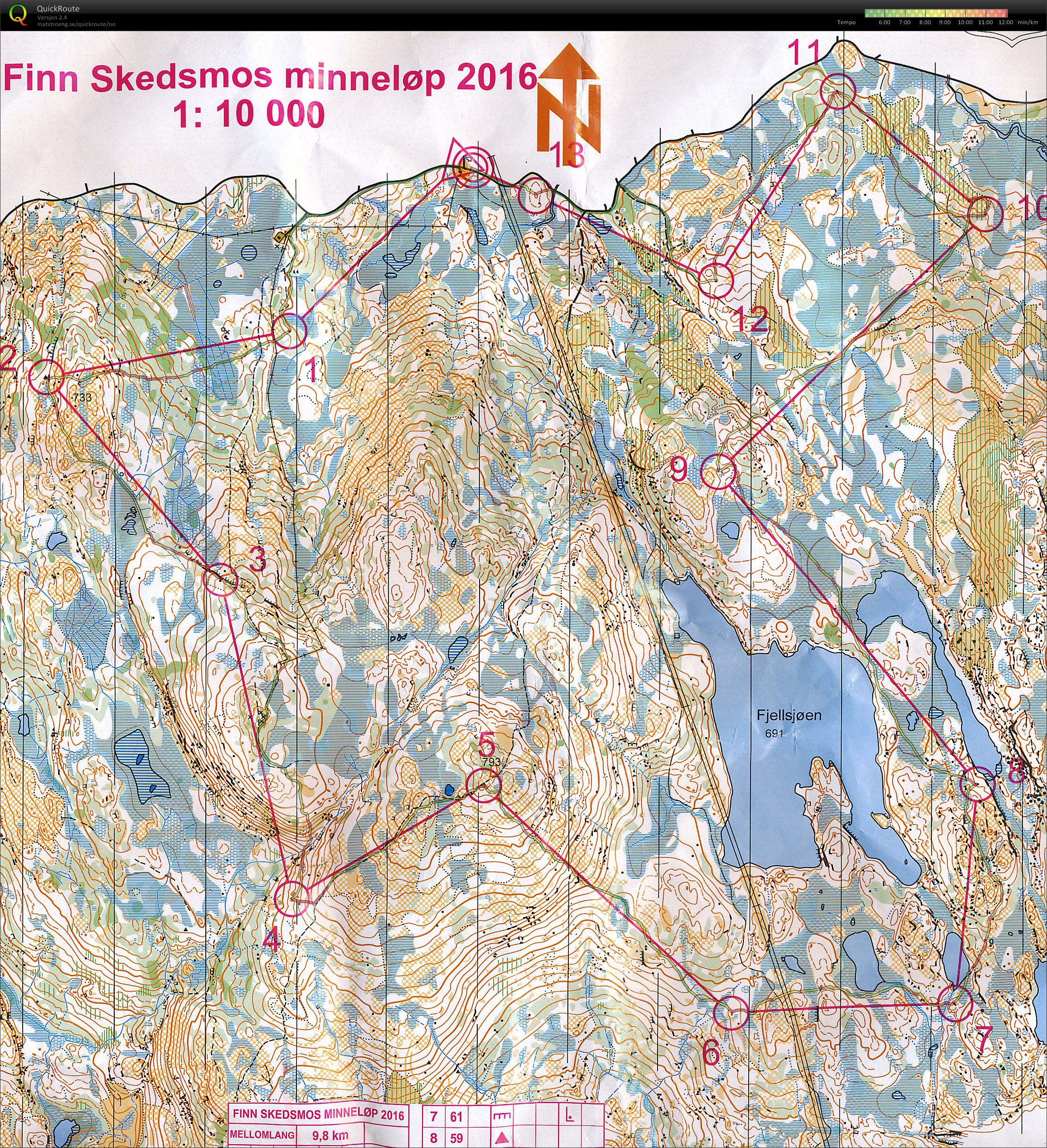 Finn Skedsmo minneløp (2016-09-24)