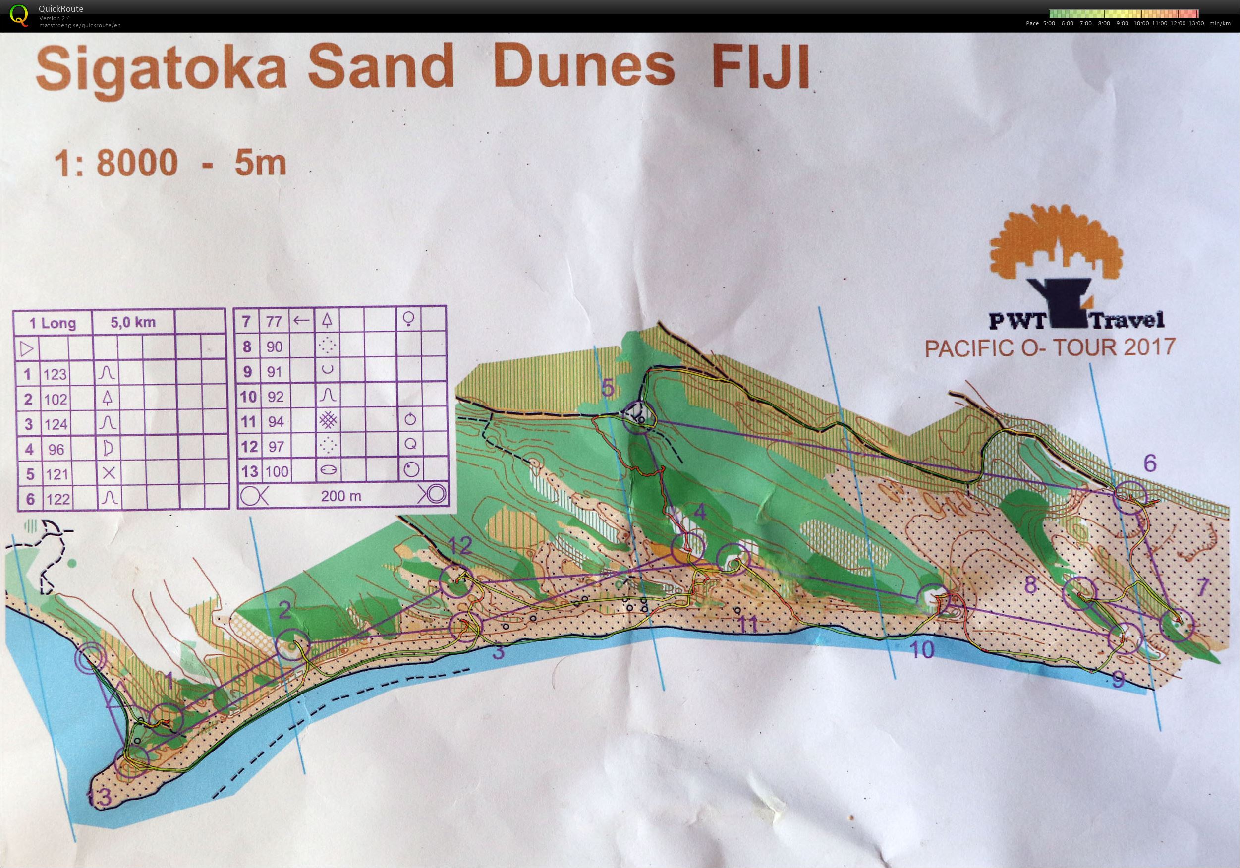 Fiji Sigatoka sanddunes (2017-04-18)