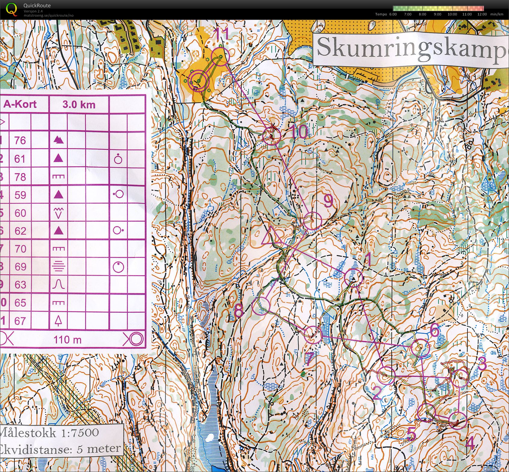 Skumringskampen løp1 (18/09/2017)