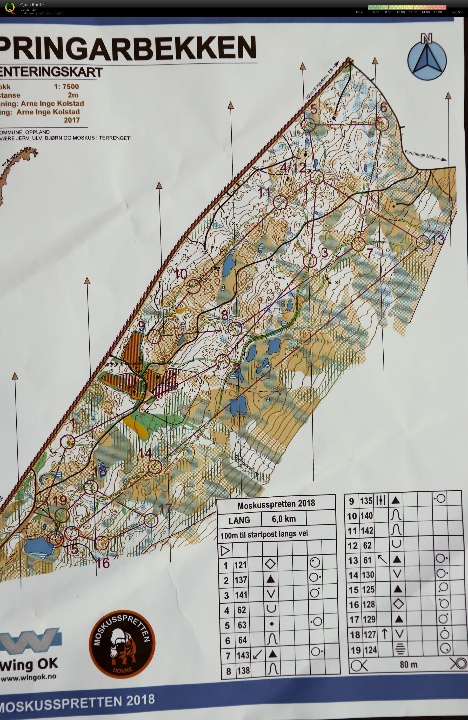 Moskussprinten (15/07/2018)