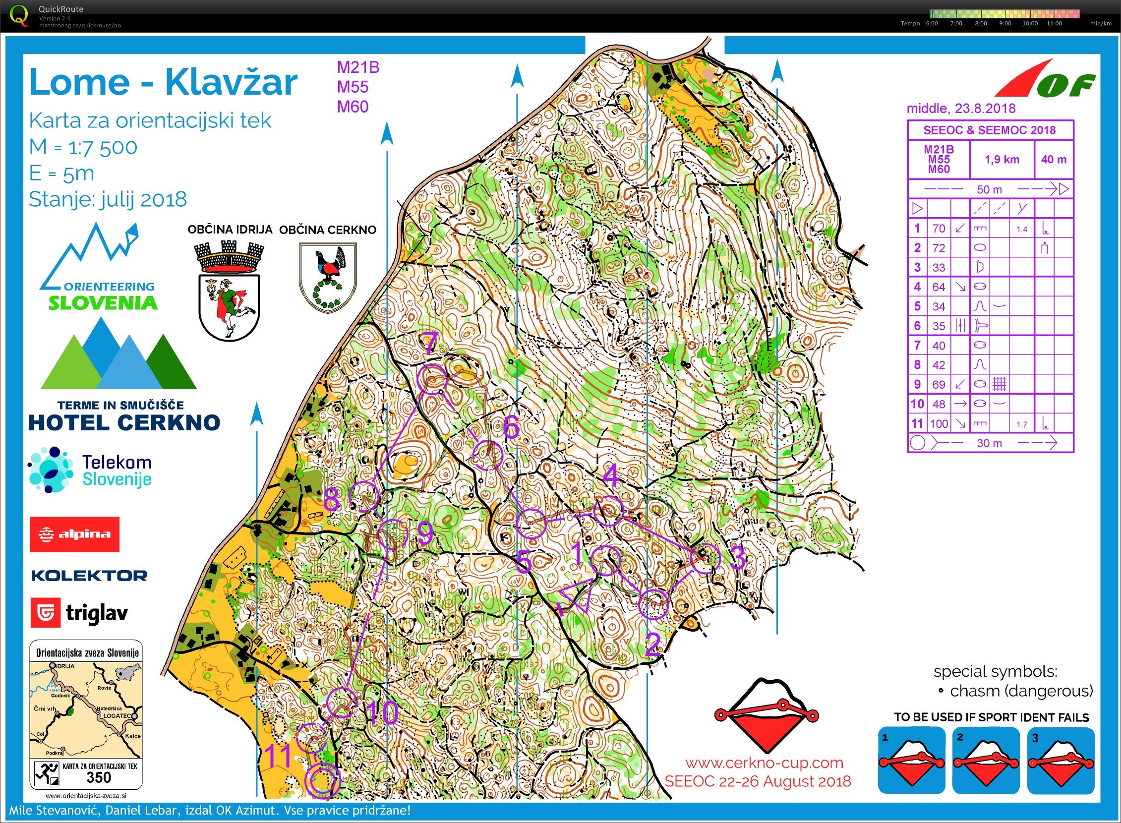 Cerkno Cup day2 H60 (23-08-2018)