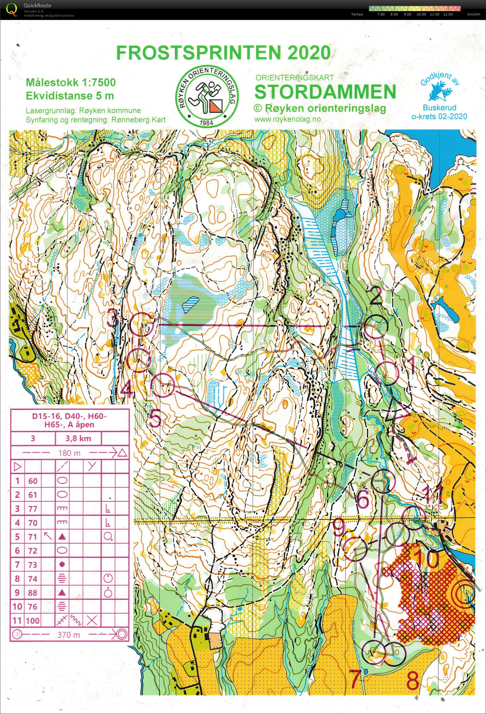 Frostsprinten (2020-11-01)