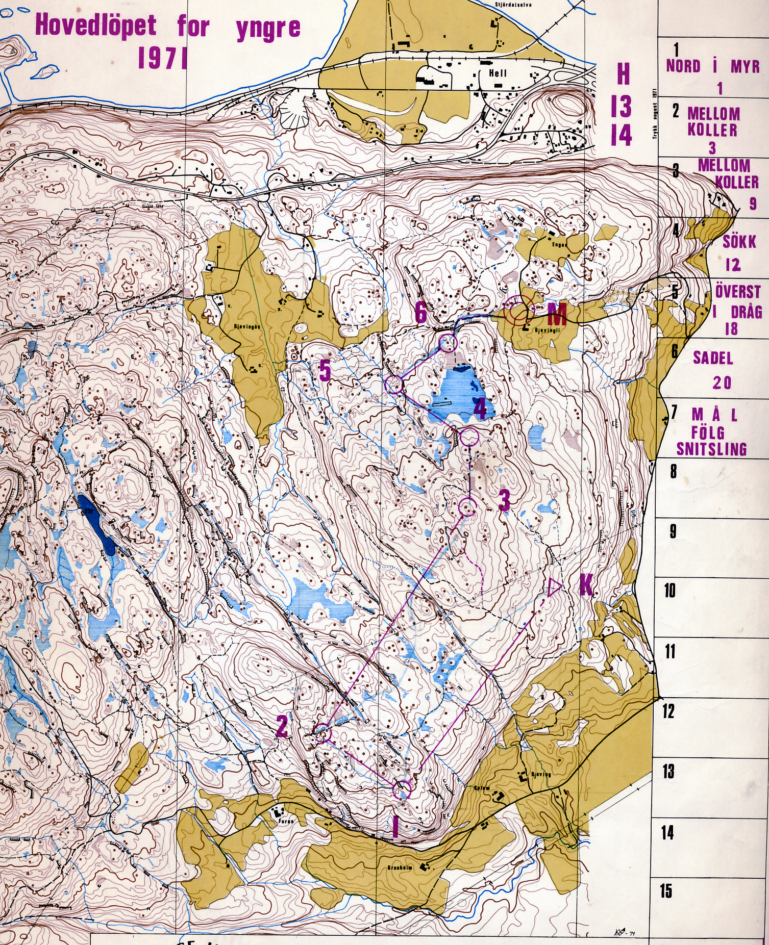 Hovedløpet (12/09/1971)