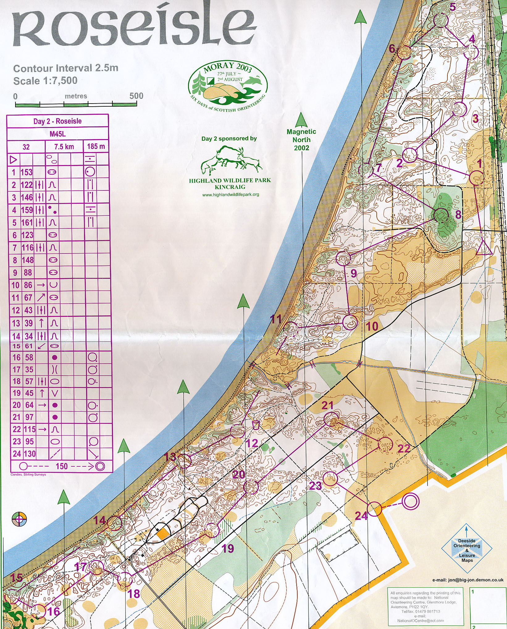 Scottish 6-days 2 (26.07.2003)