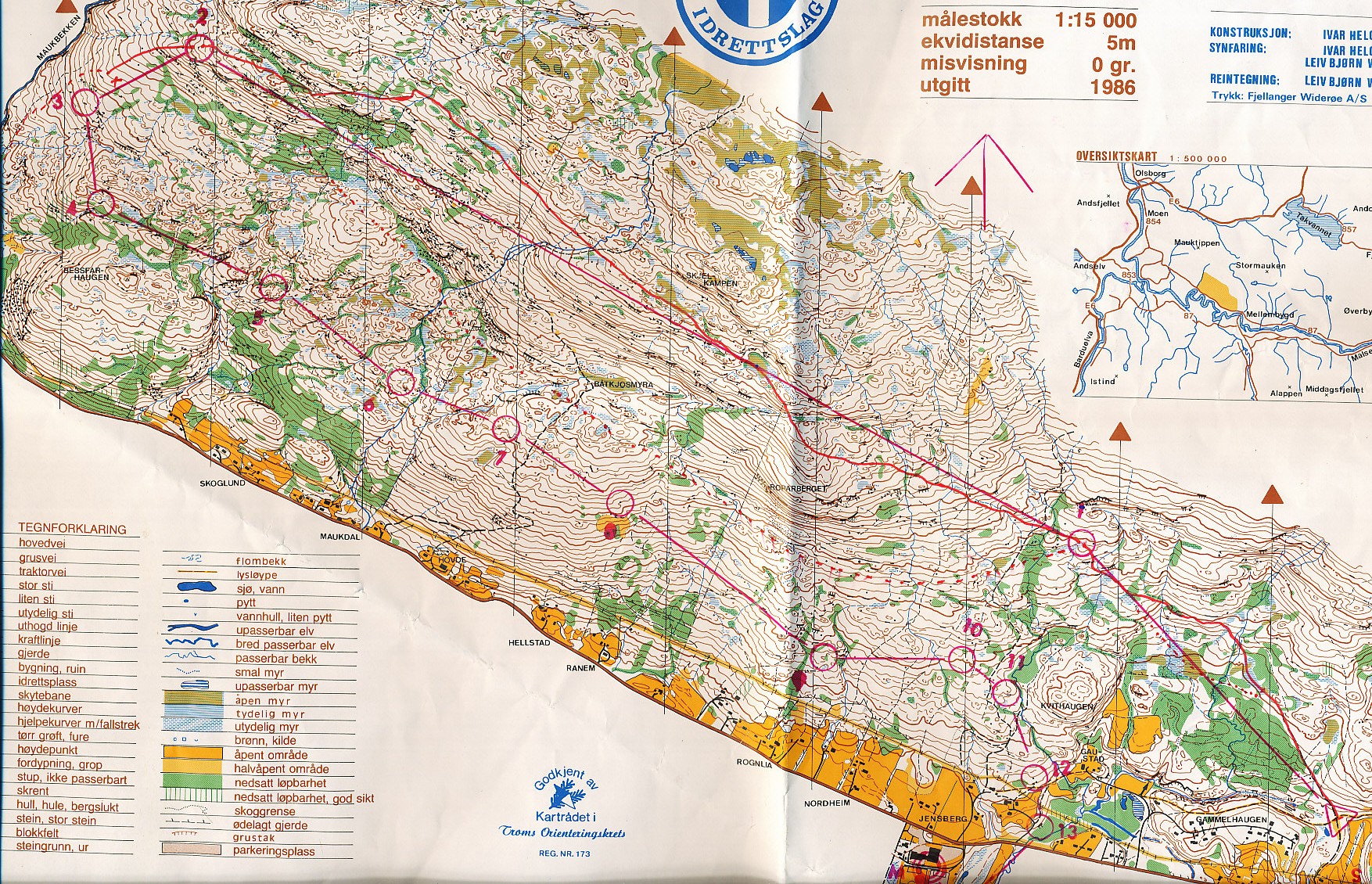 Midnattsolgaloppen løp1 (30-06-1987)