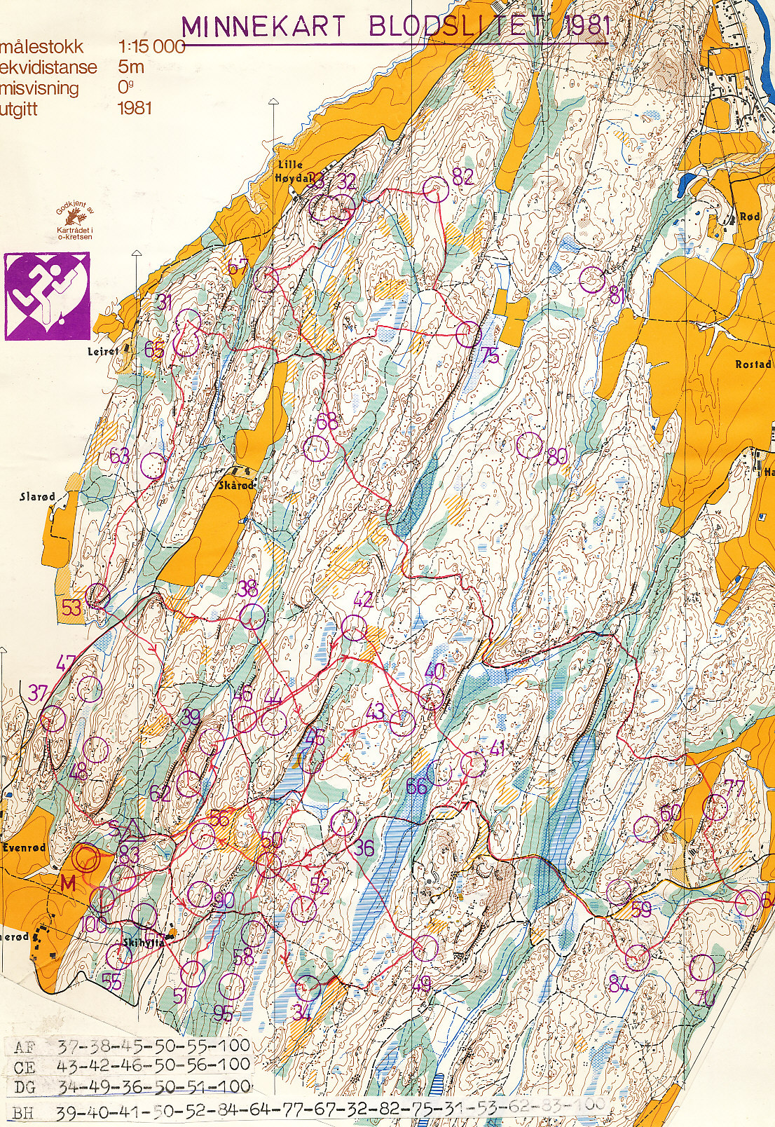 Bloslitet (13.10.1981)