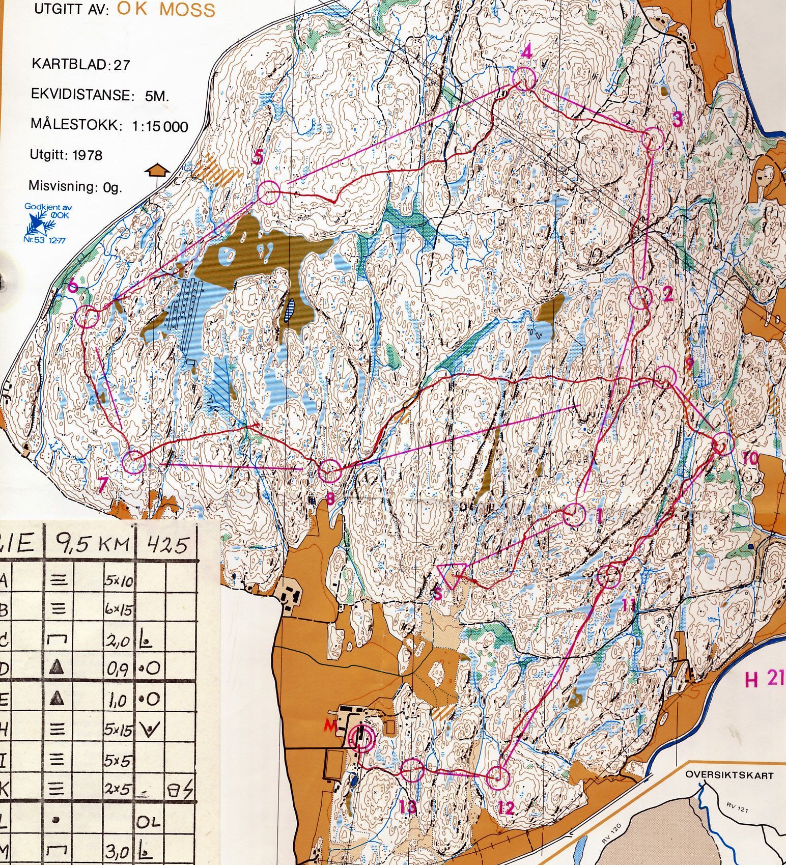 Lørdagskjappen, Moss (28.04.1978)