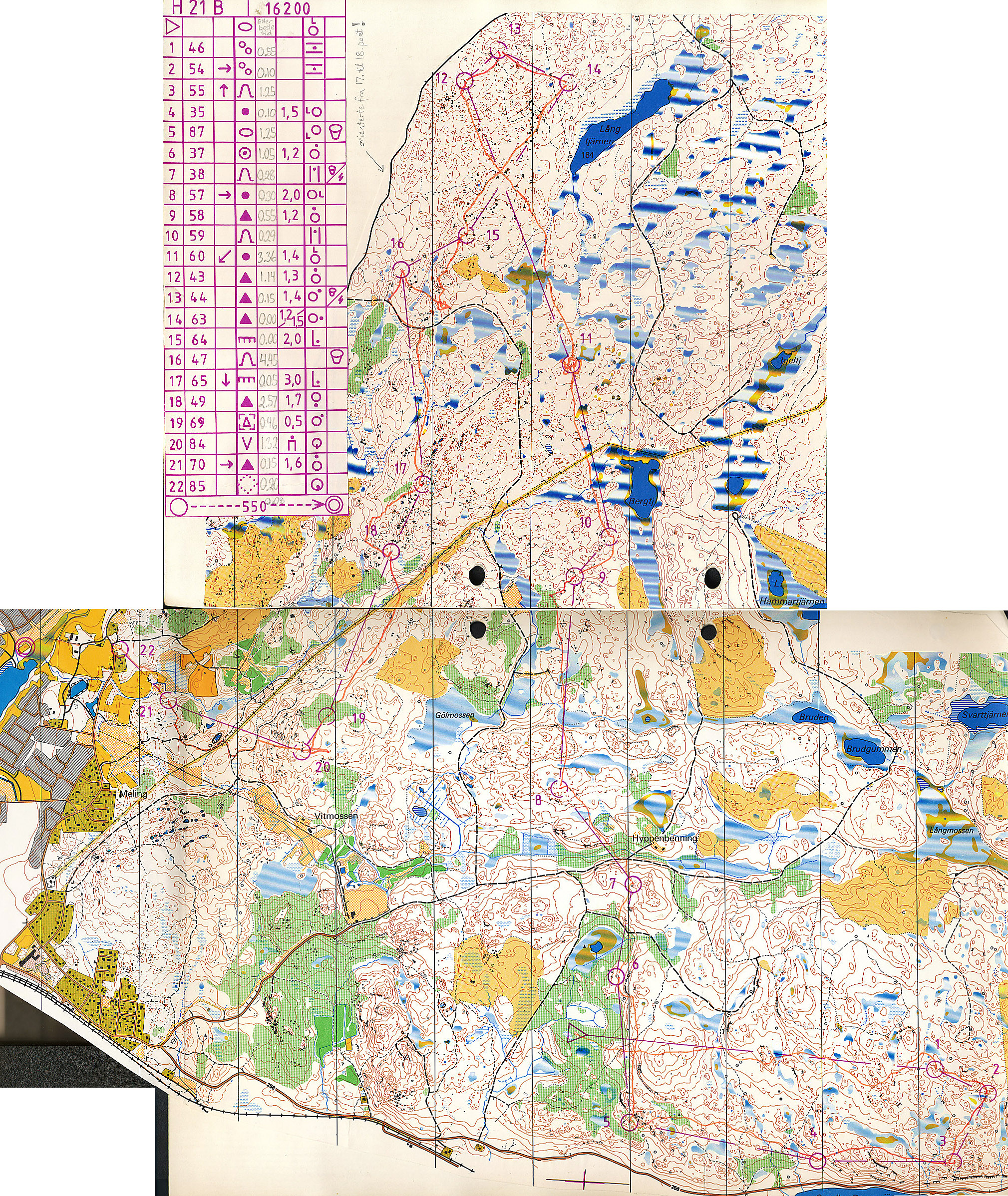 Nordisk landskamp  (28/05/1983)