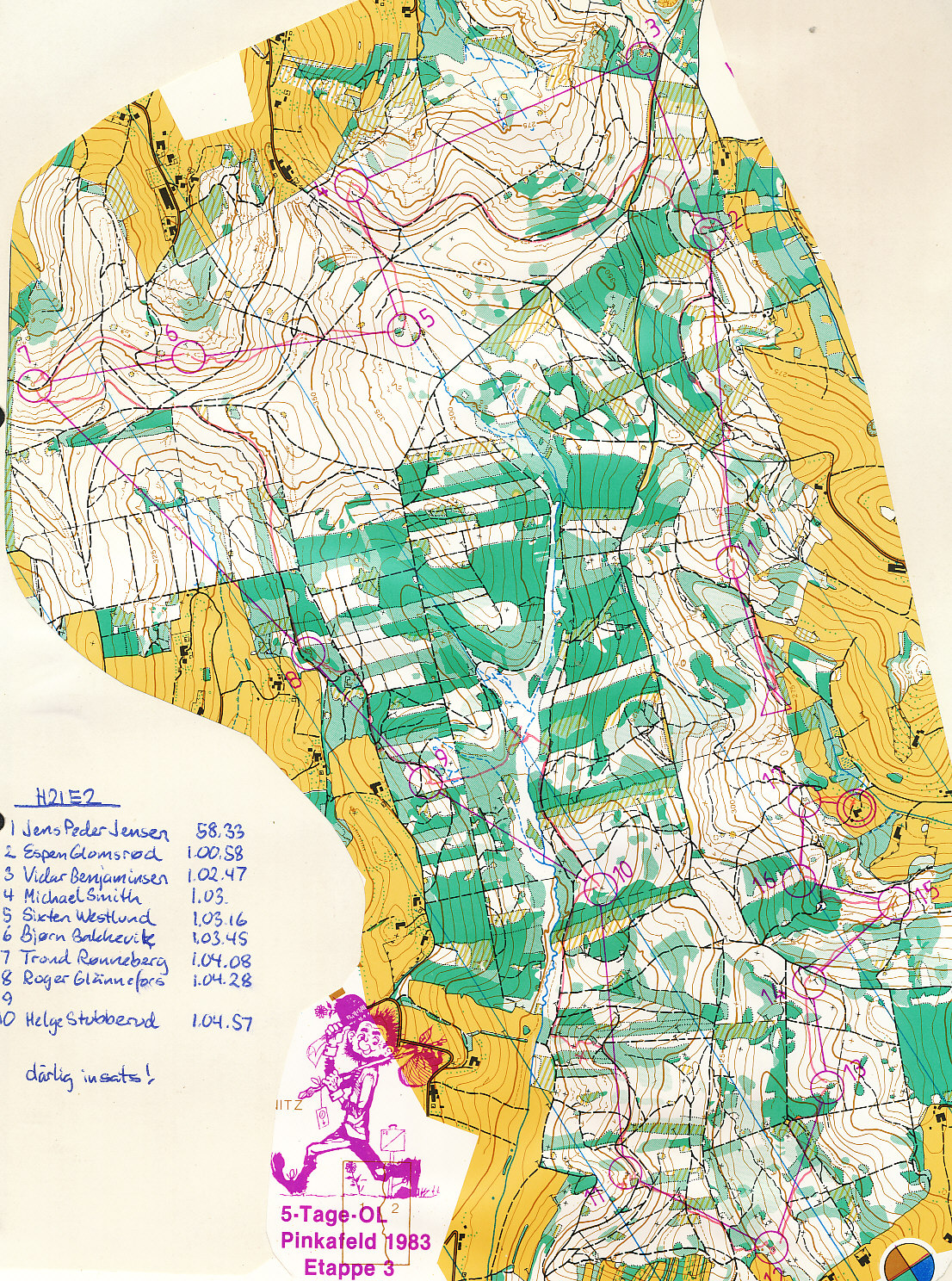 Østerrike 5-dagers dag3 (12/07/1983)