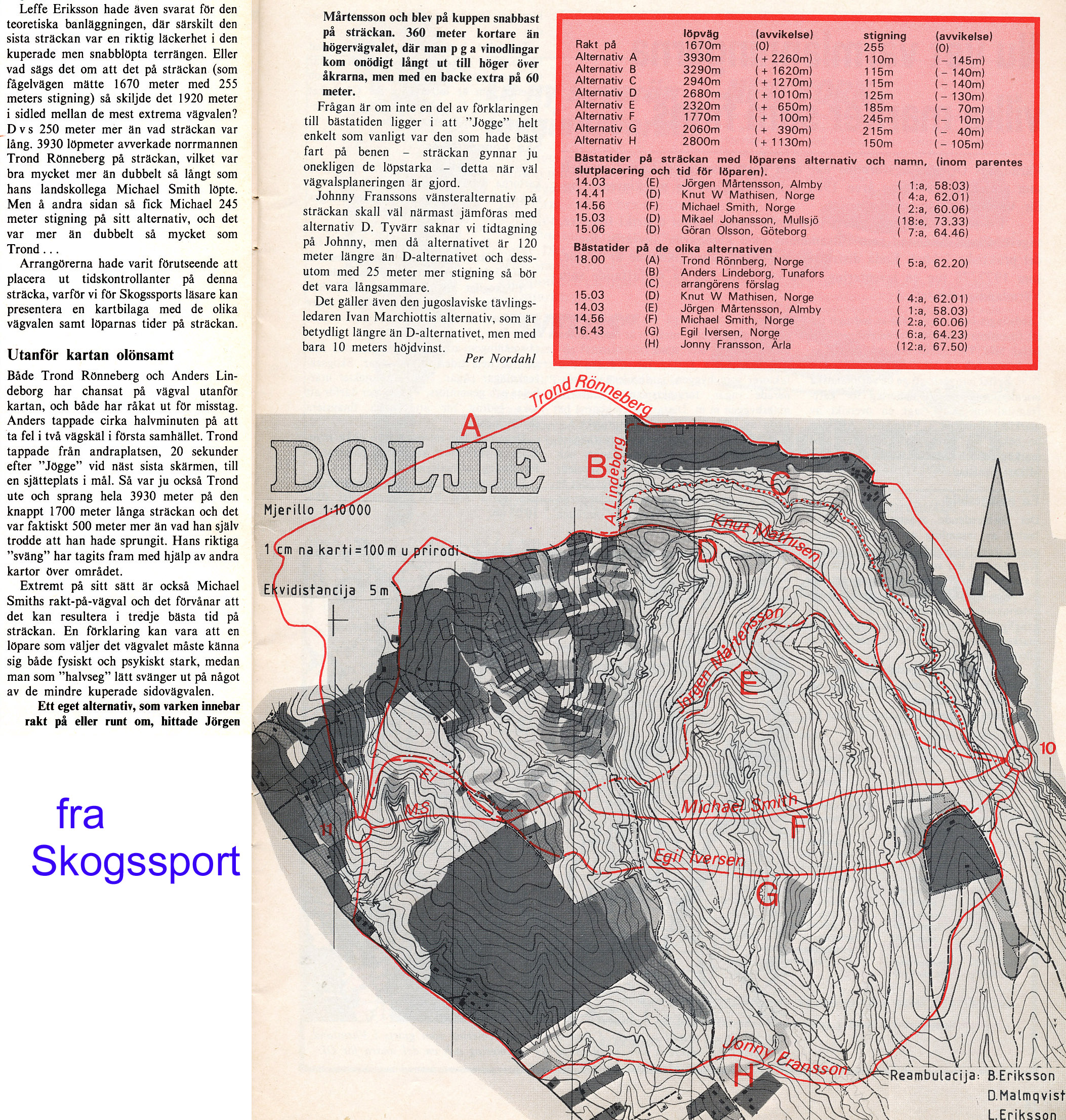 HøstØst Zagreb (08-11-1982)