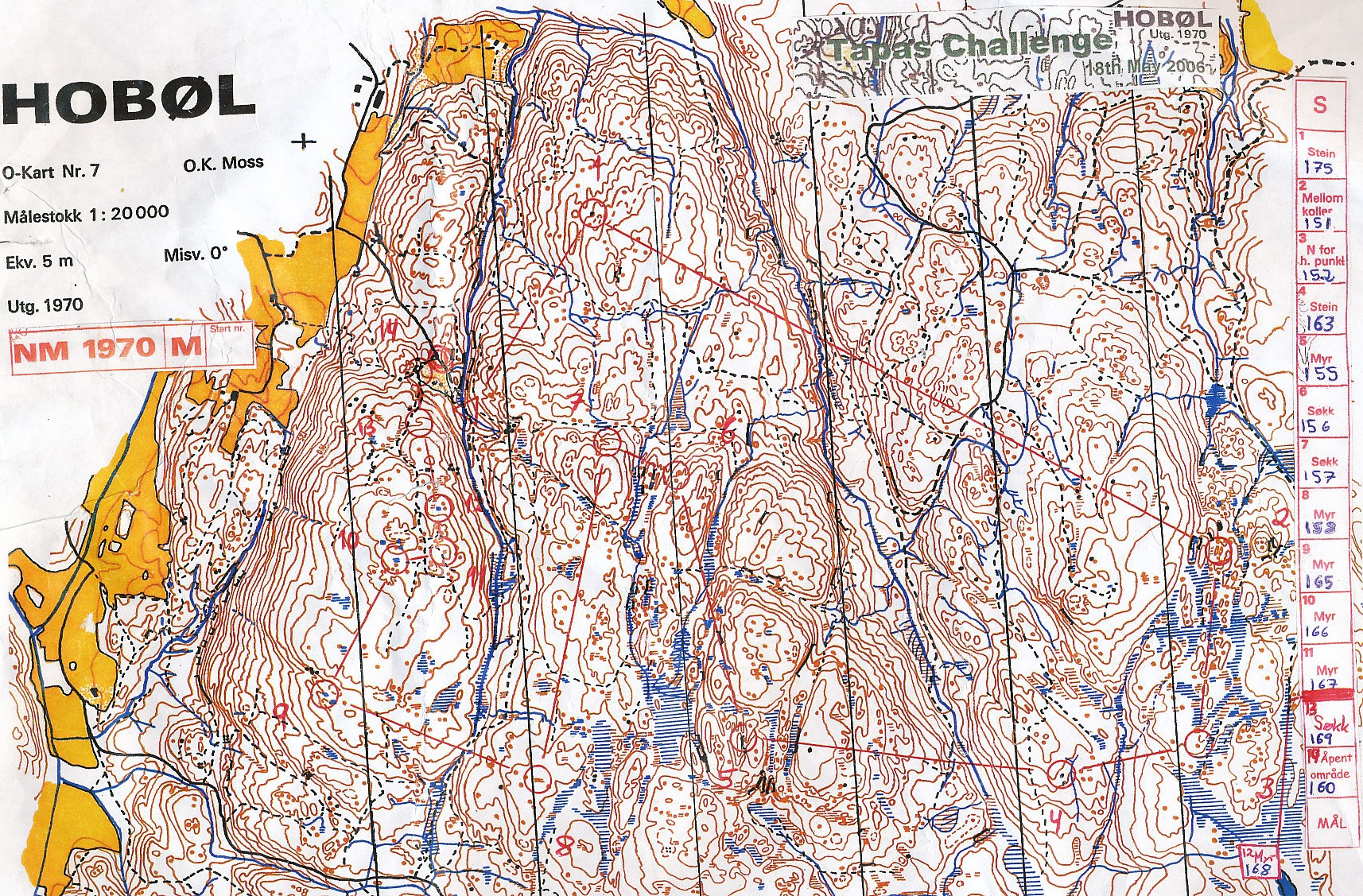 Mimreløp Hobøl (16-05-2006)