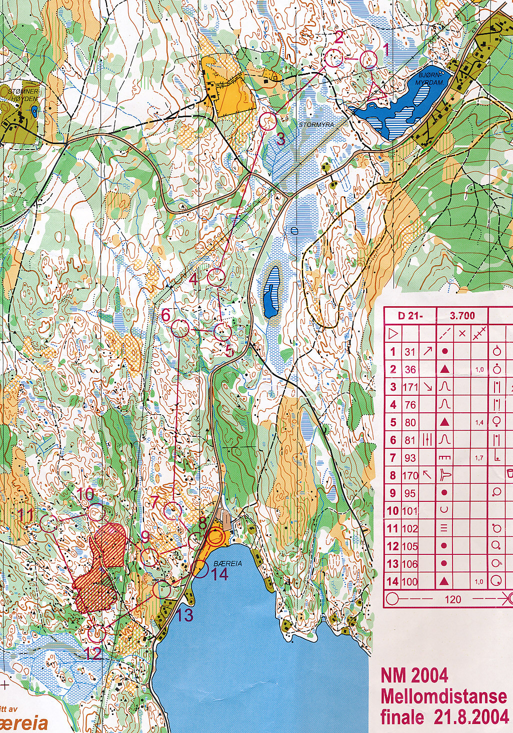 Publikumsløp NM mellom (08.09.2004)