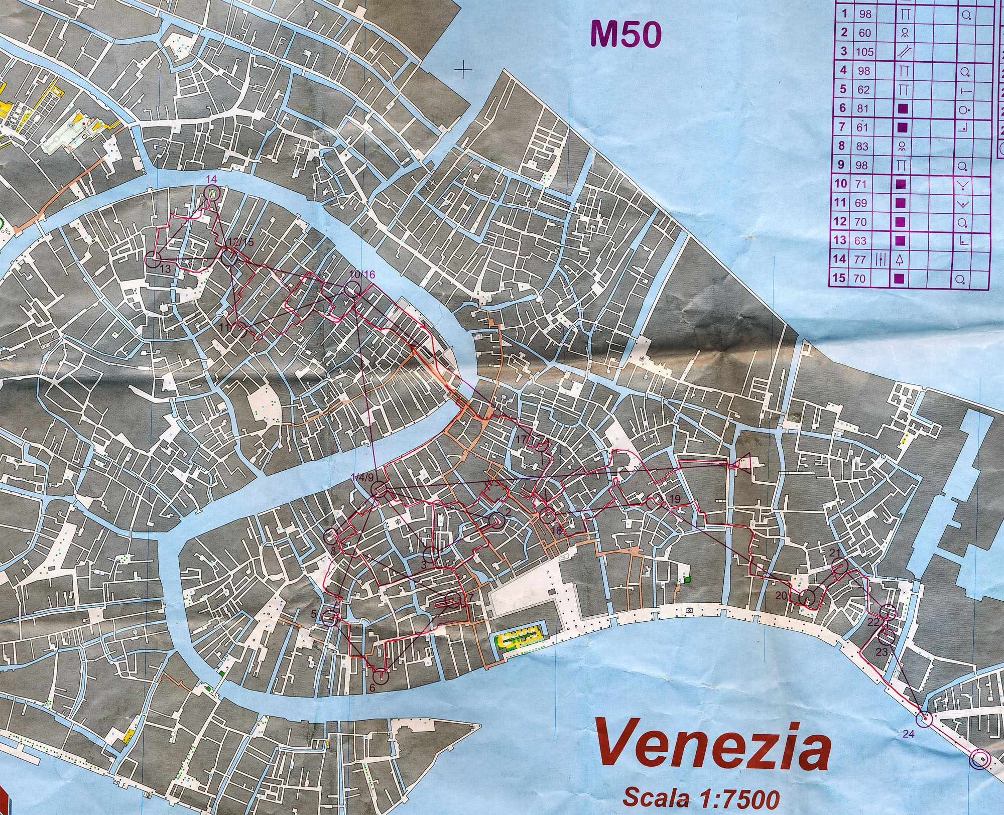 Venezia O-Meeting (2010-11-13)