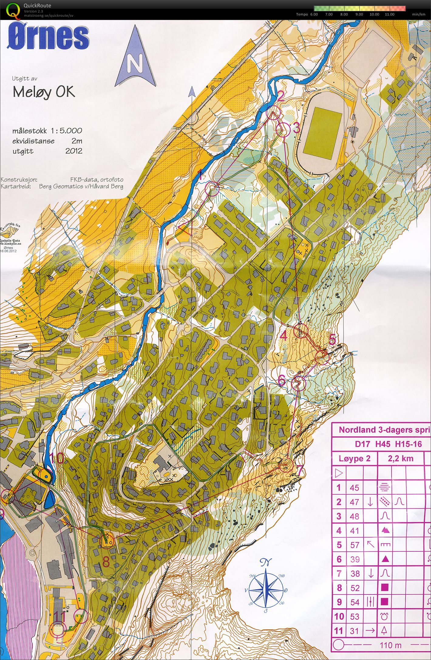 Nordland 3-dagers sprint (14.06.2012)