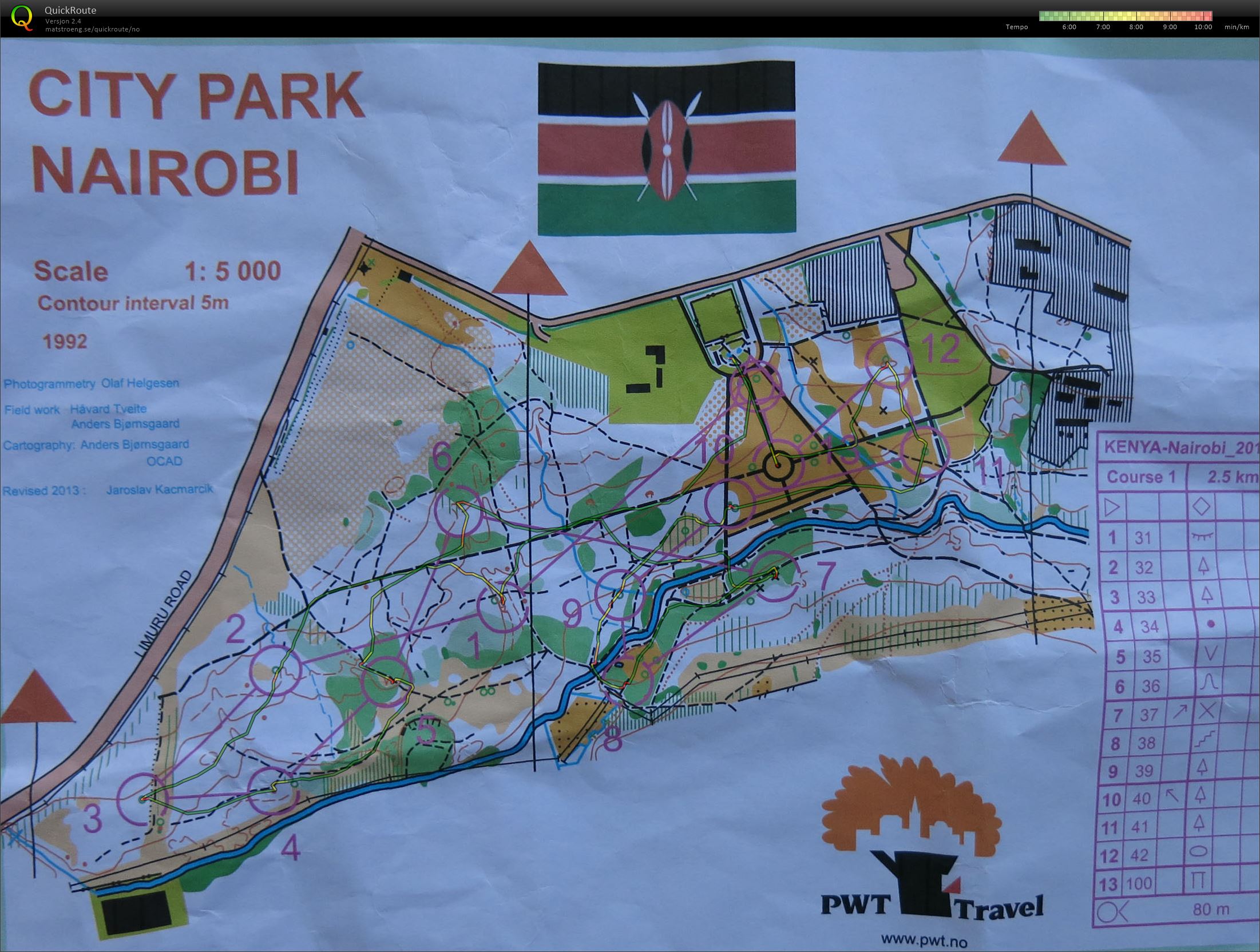 PWT Nairobi (17-11-2013)