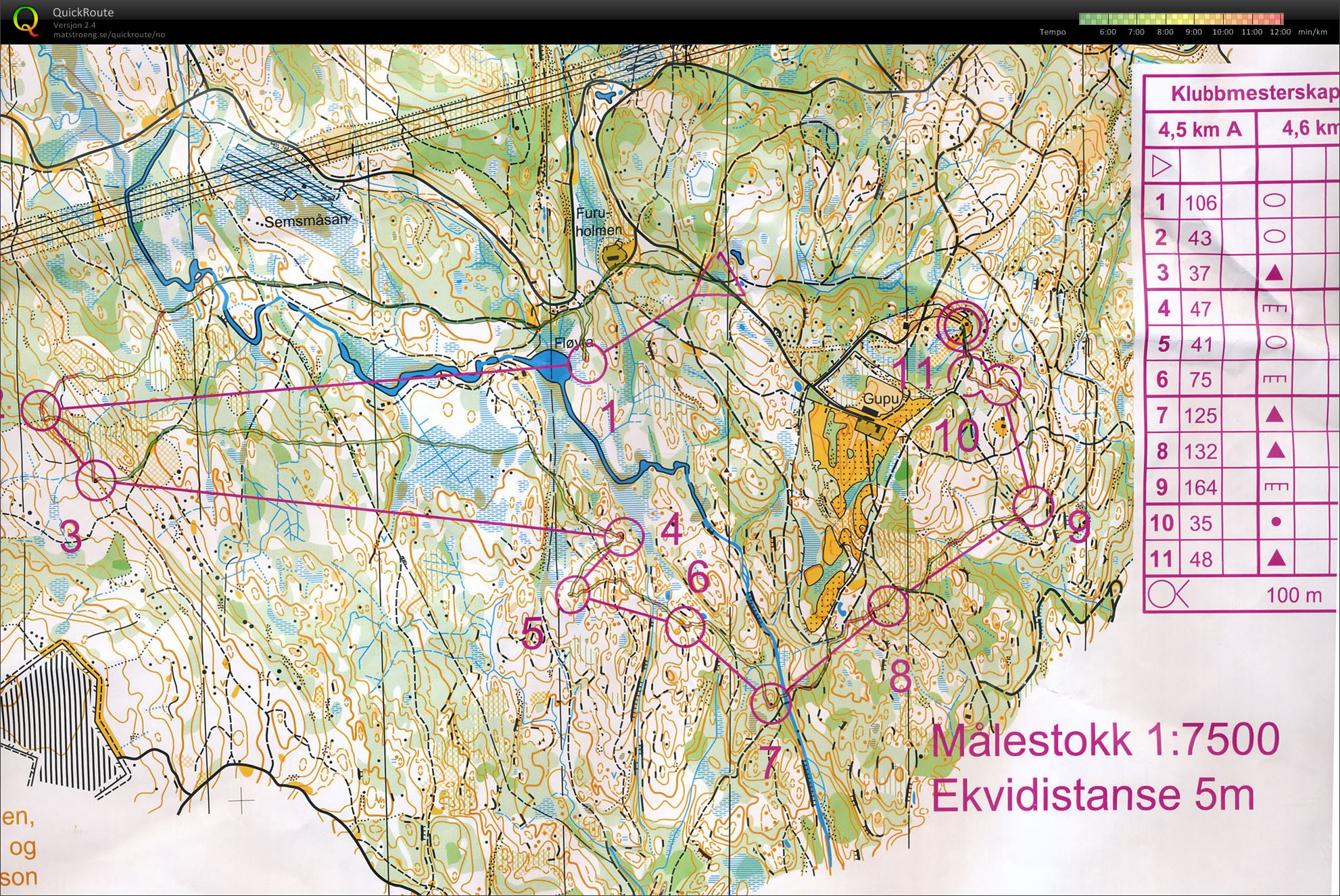 Klubbmesterskap (21/08/2014)