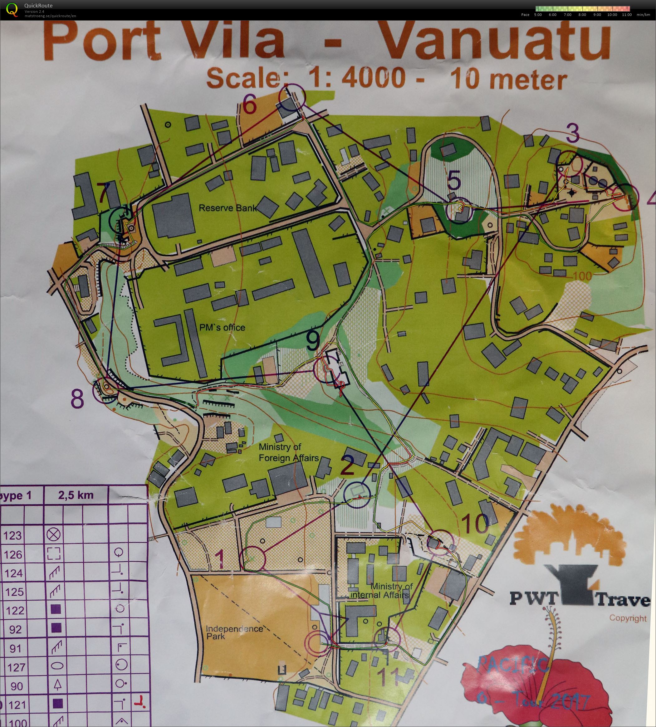 Port Vila PWT-løp (14/04/2017)