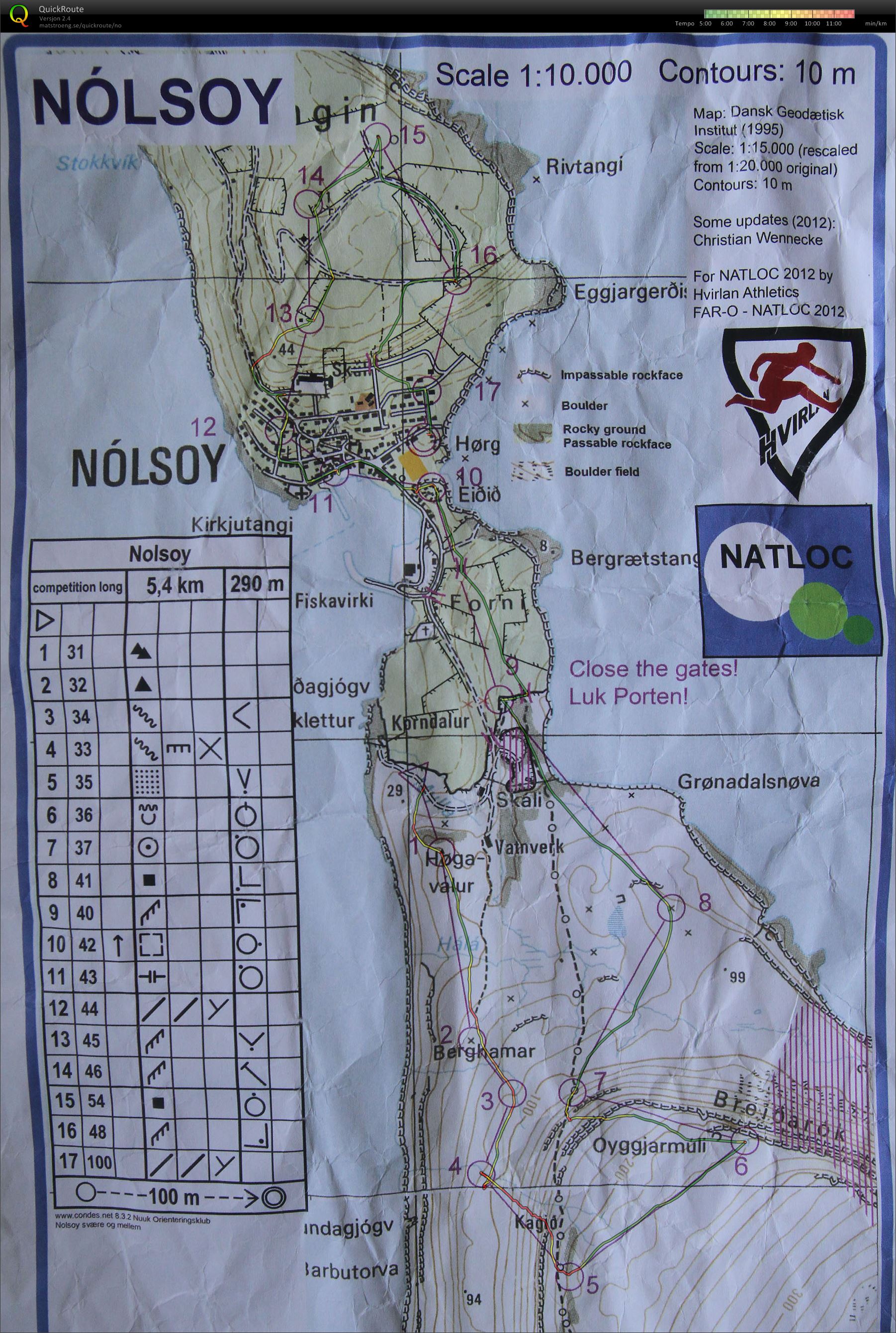 NATLOC (2013-07-08)
